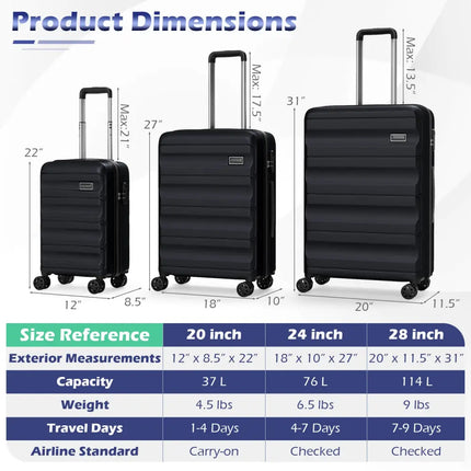 3-Piece Hardside Luggage Set 20/24/28 Inch Lightweight Hardside Suitcases-Black - Black - Camping