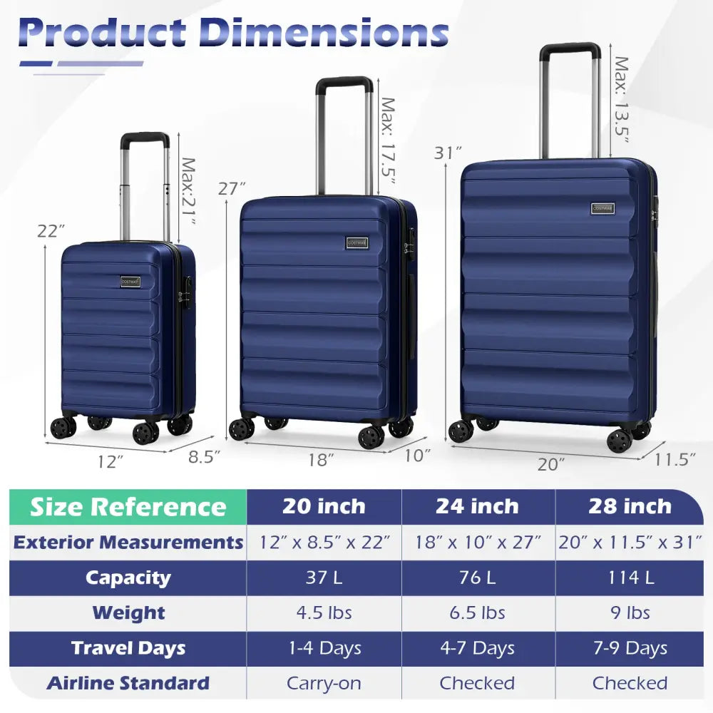 3-Piece Hardside Luggage Set 20/24/28 Inch Lightweight Hardside Suitcases-Navy - Navy - Camping