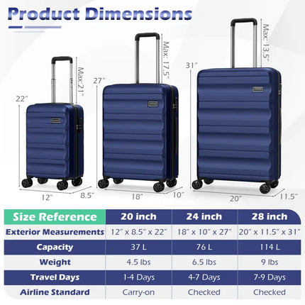 3-Piece Hardside Luggage Set 20/24/28 Inch Lightweight Hardside Suitcases-Navy - Navy - Camping
