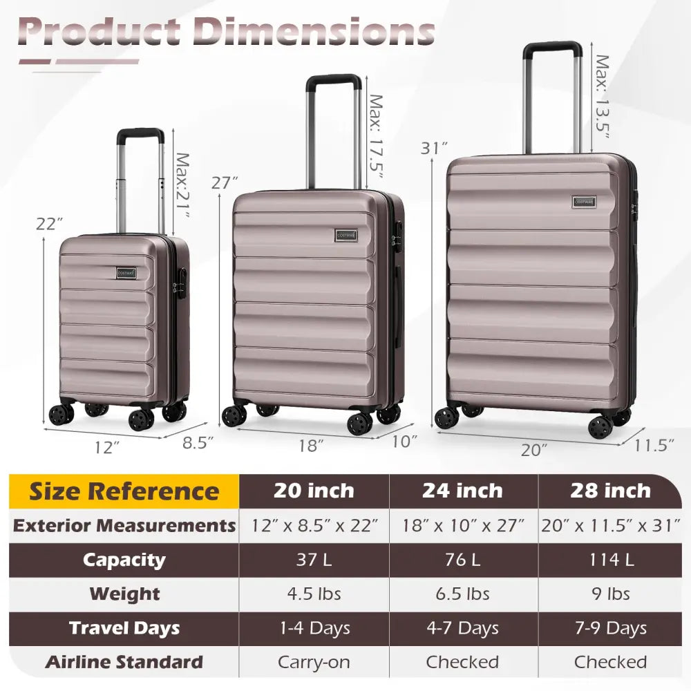 3-Piece Hardside Luggage Set 20/24/28 Inch Lightweight Hardside Suitcases-Pink - Pink - Camping