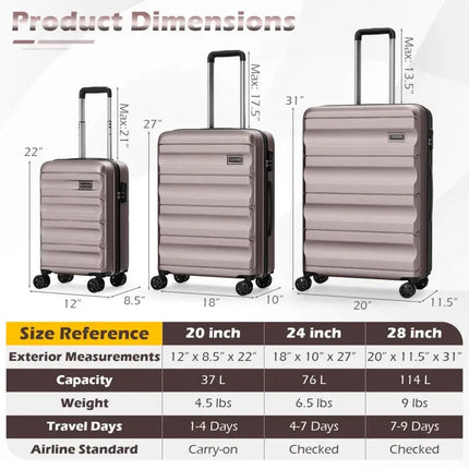 3-Piece Hardside Luggage Set 20/24/28 Inch Lightweight Hardside Suitcases-Pink - Pink - Camping
