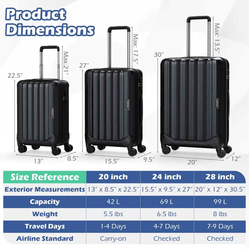 3-Piece Hardside Luggage Set (20/24/28 Inch) Lightweight with 3-Digital Lock-Black - Black - Camping