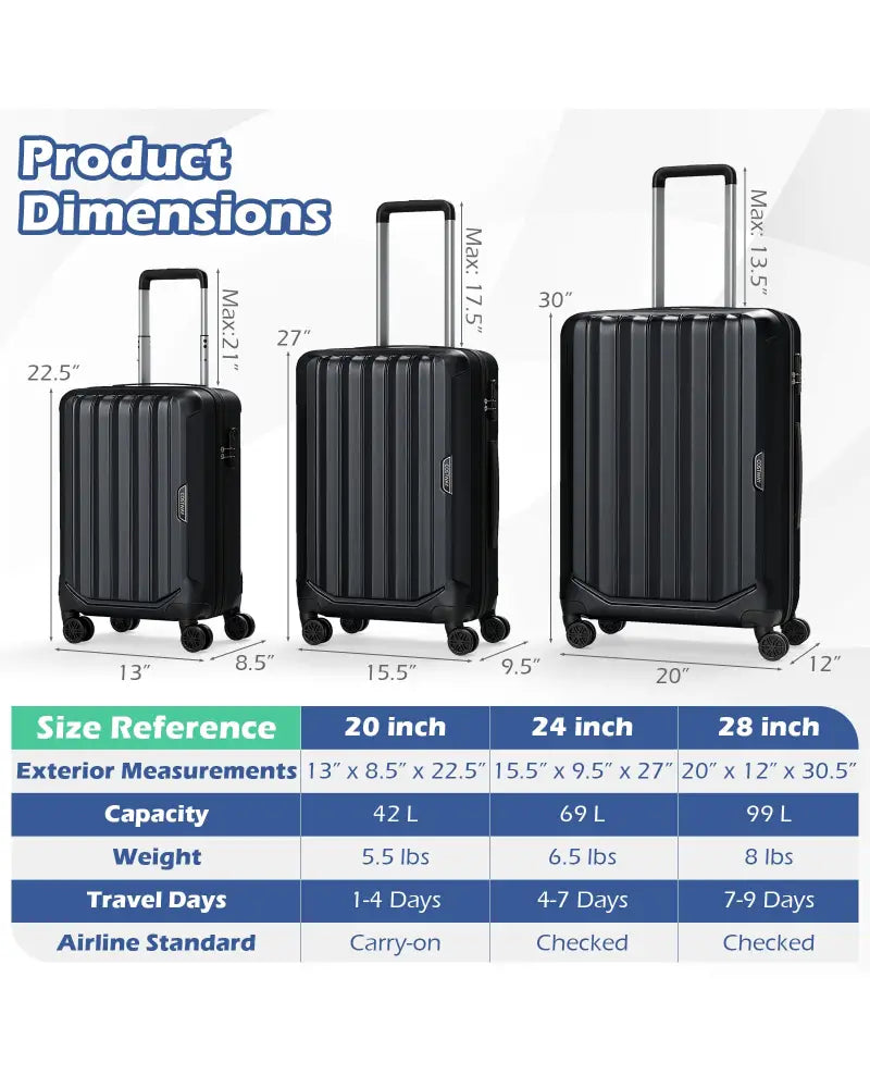 3-Piece Hardside Luggage Set (20/24/28 Inch) Lightweight with 3-Digital Lock-Black - Black - Camping