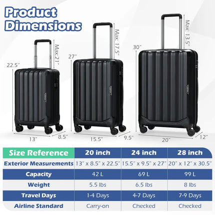 3-Piece Hardside Luggage Set (20/24/28 Inch) Lightweight with 3-Digital Lock-Black - Black - Camping