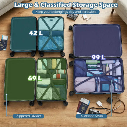 3-Piece Hardside Luggage Set (20/24/28 Inch) Lightweight with 3-Digital Lock-Blue - Blue - Camping