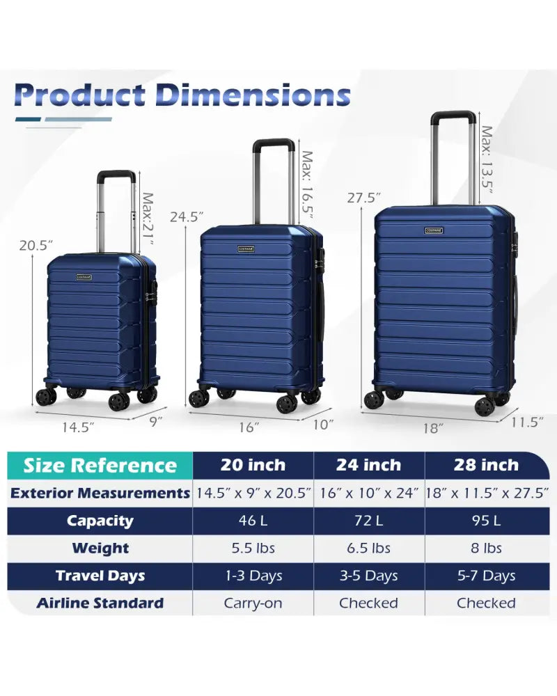 3-Piece Hardside Luggage Set Lightweight Hardside Suitcases with 8-Spinner Wheels-Navy - Navy - Camping