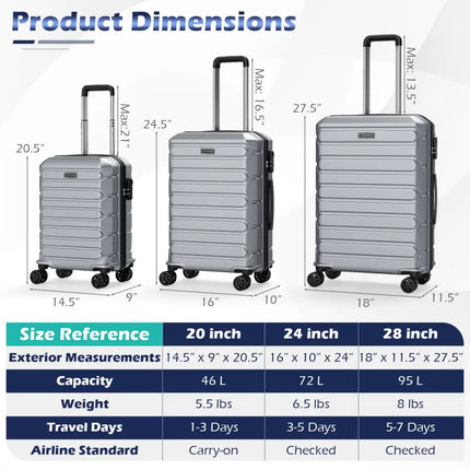 3-Piece Hardside Luggage Set Lightweight Hardside Suitcases with 8-Spinner Wheels-Grey - Gray - Camping