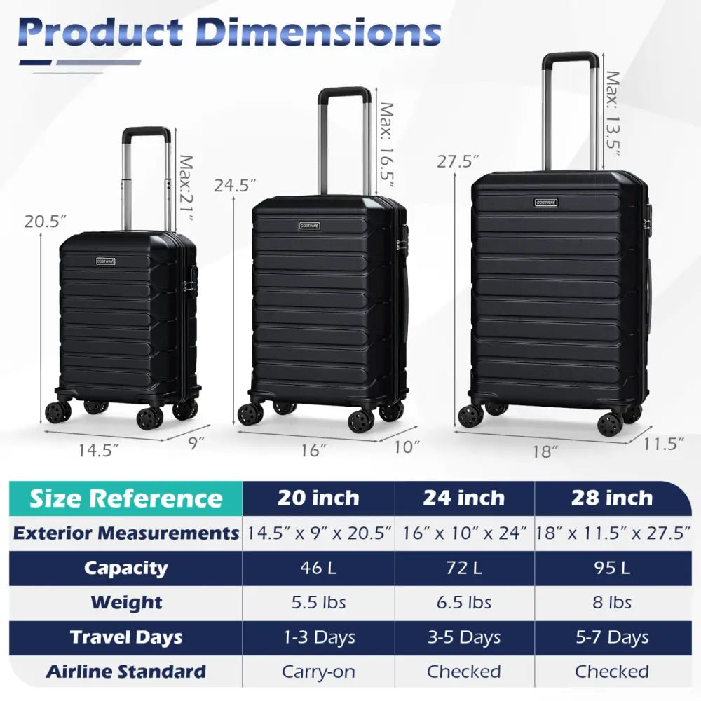 3-Piece Hardside Luggage Set Lightweight Hardside Suitcases with 8-Spinner Wheels-Black - Black - Camping
