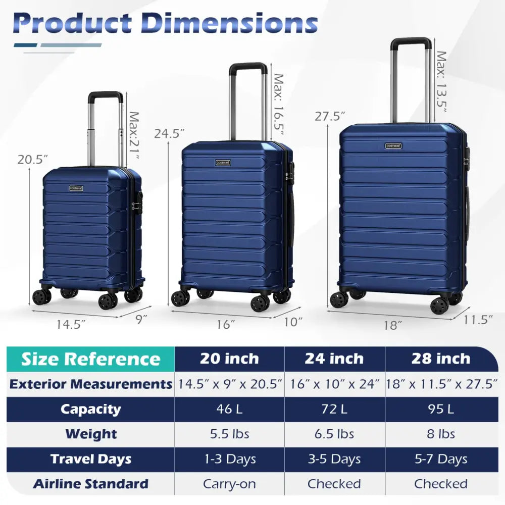3-Piece Hardside Luggage Set Lightweight Hardside Suitcases with 8-Spinner Wheels-Navy - Navy - Camping
