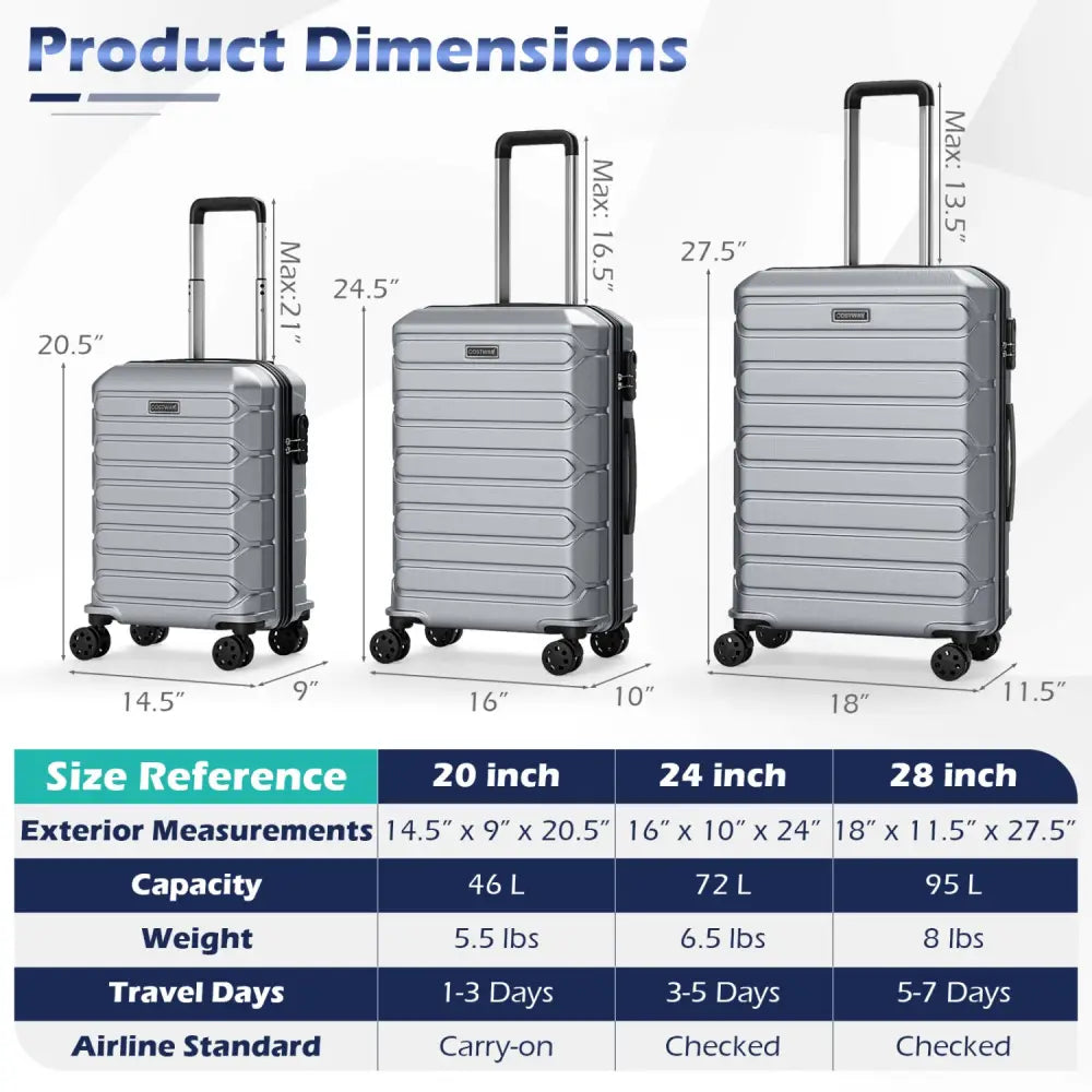 3-Piece Hardside Luggage Set Lightweight Hardside Suitcases with 8-Spinner Wheels-Grey - Gray - Camping