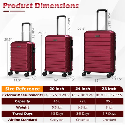 3-Piece Hardside Luggage Set Lightweight Hardside Suitcases with 8-Spinner Wheels-Red - Red - Camping