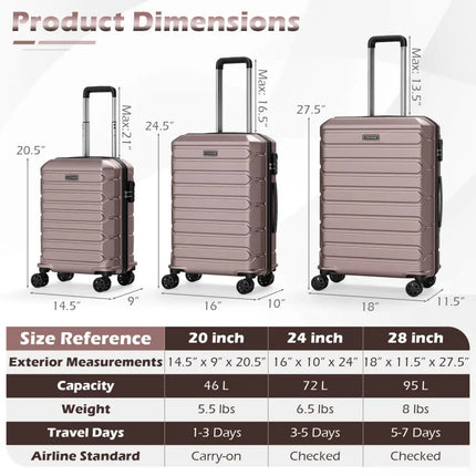 3-Piece Hardside Luggage Set Lightweight Hardside Suitcases with 8-Spinner Wheels-Pink - Pink - Camping