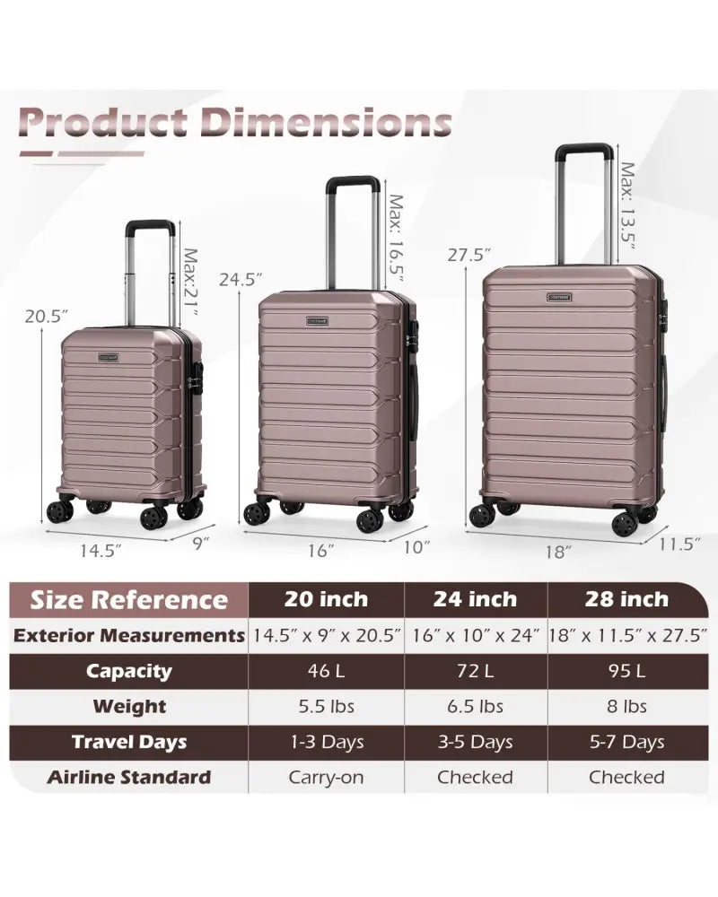 3-Piece Hardside Luggage Set Lightweight Hardside Suitcases with 8-Spinner Wheels-Pink - Pink - Camping