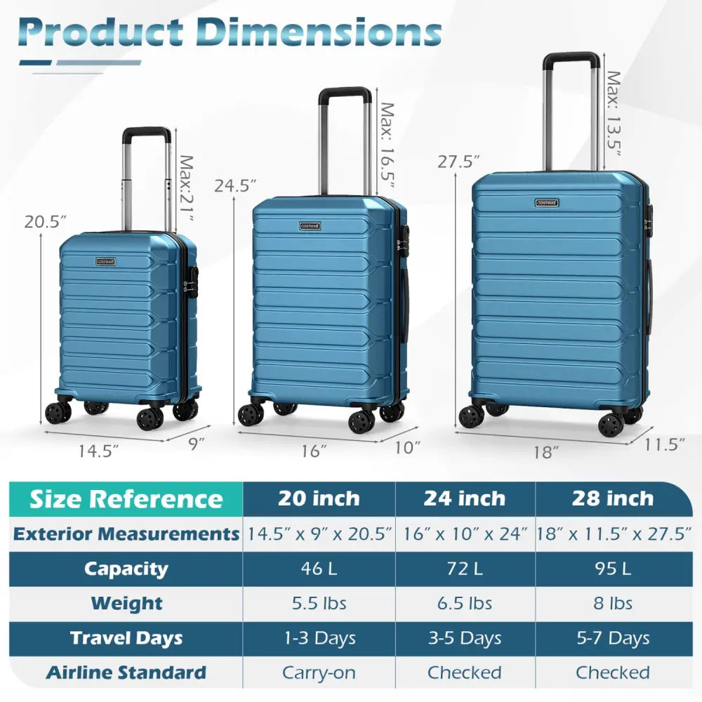 3-Piece Hardside Luggage Set Lightweight Hardside Suitcases with 8-Spinner Wheels-Blue - Blue - Camping