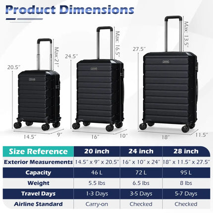 3-Piece Hardside Luggage Set Lightweight Hardside Suitcases with 8-Spinner Wheels-Black - Black - Camping