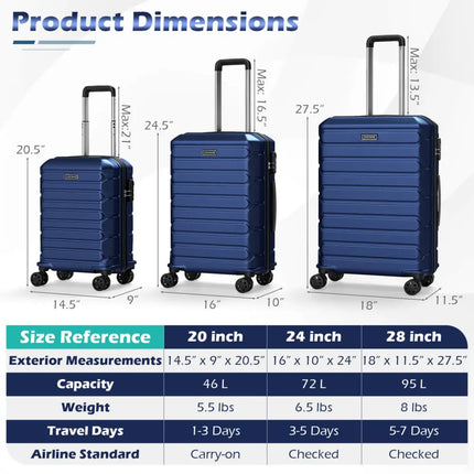 3-Piece Hardside Luggage Set Lightweight Hardside Suitcases with 8-Spinner Wheels-Navy - Navy - Camping