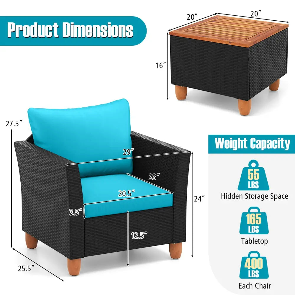 3 Pieces Outdoor Patio Rattan Furniture Set-Turquoise - Turquoise - Patio Conversation Sets