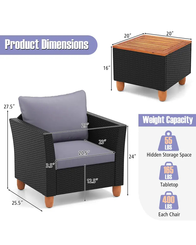 3 Pieces Outdoor Patio Wicker Furniture Set with Cushions and Acacia Wood Coffee Table-Gray - Gray - Patio Conversation