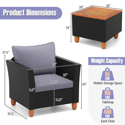 3 Pieces Outdoor Patio Wicker Furniture Set with Cushions and Acacia Wood Coffee Table-Gray - Gray - Patio Conversation