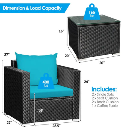 3 Pieces Patio Wicker Conversation Set with Cushion-Turquoise - Turquoise - Patio Conversation Sets