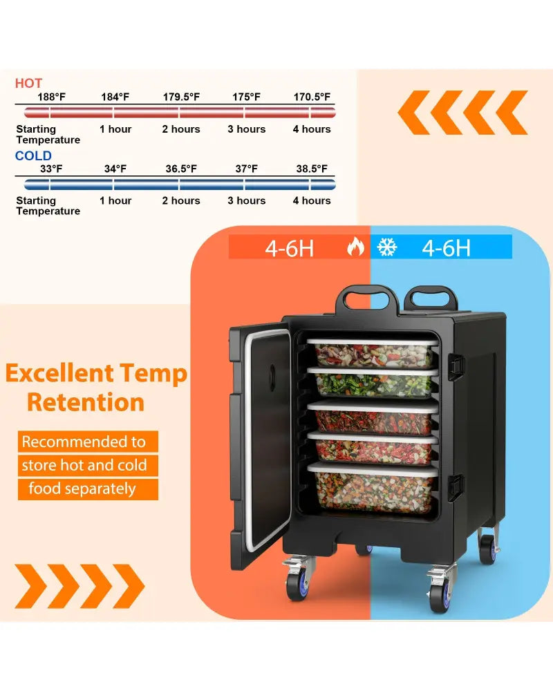 3 Pieces Stackable Insulated Food Pan Carrier 81 Quart LLDPE Food Box Carrier - Food Warmers & Burners