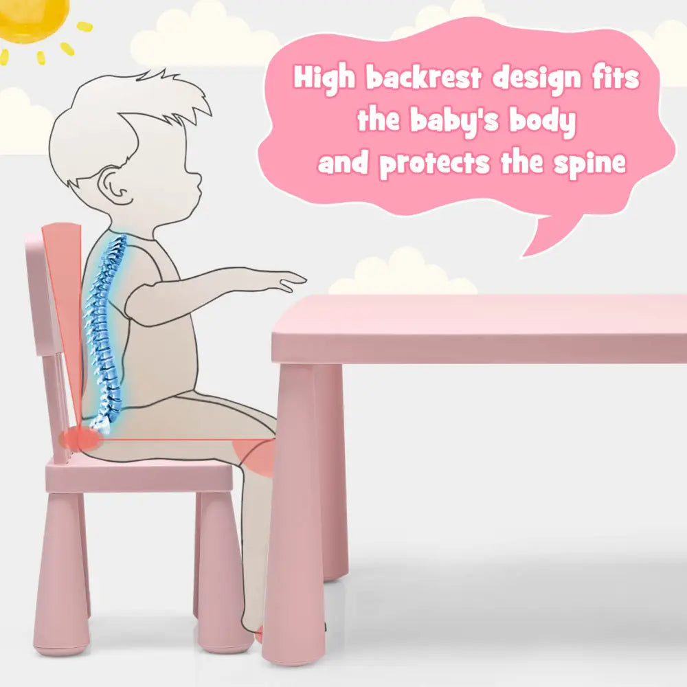 3 Pieces Toddler Multi Activity Play Dining Study Kids Table and Chair Set-Pink - Pink - Kids Table & Chair Sets