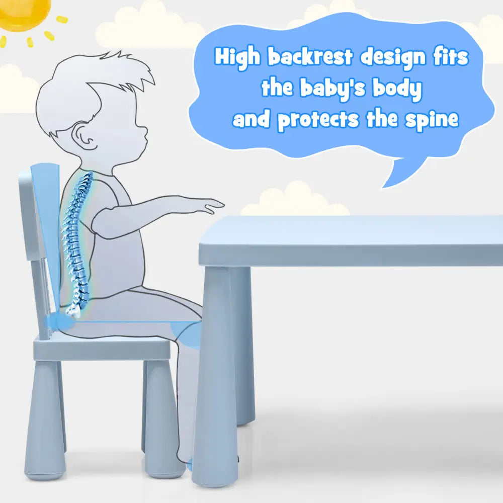 3 Pieces Toddler Multi Activity Play Dining Study Kids Table and Chair Set-Blue - Blue - Kids Table & Chair Sets
