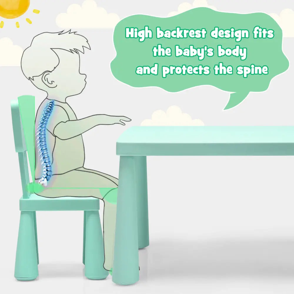 3 Pieces Toddler Multi Activity Play Dining Study Kids Table and Chair Set-Green - Green - Kids Table & Chair Sets
