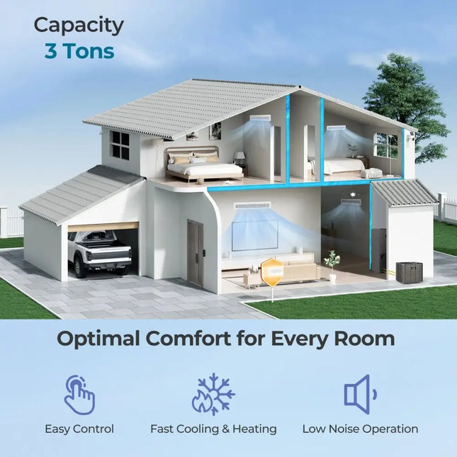 3 Ton 19 SEER2 High-Performance Heat Pump System (Operates down to -15°C) Costway