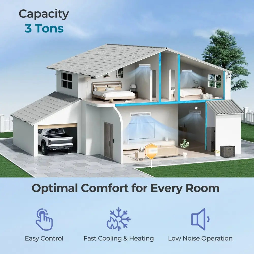 3 Ton 19 SEER2 High-Performance Heat Pump System (Operates down to -15°C) Costway