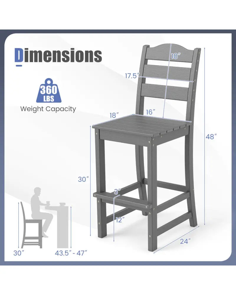 30 Inches Counter Height HDPE Bar Stool with Backrest and Footrest-Gray - Gray - Patio Bar Furniture