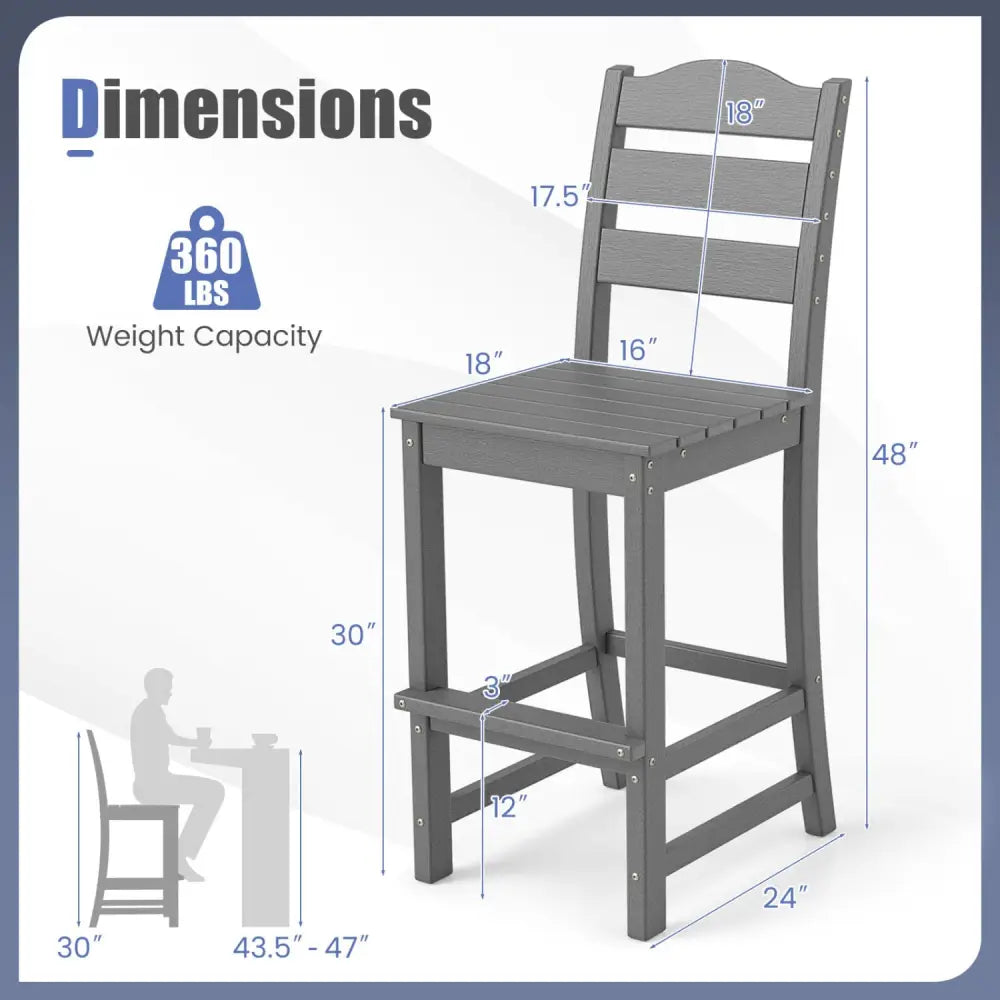 30 Inches Counter Height HDPE Bar Stool with Backrest and Footrest-Gray - Gray - Patio Bar Furniture
