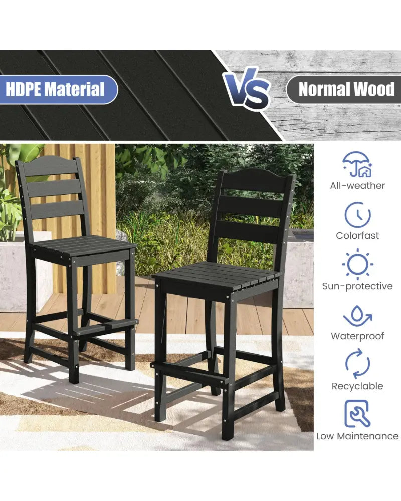 30 Inches Counter Height HDPE Bar Stool with Backrest and Footrest-Black - Black - Patio Bar Furniture