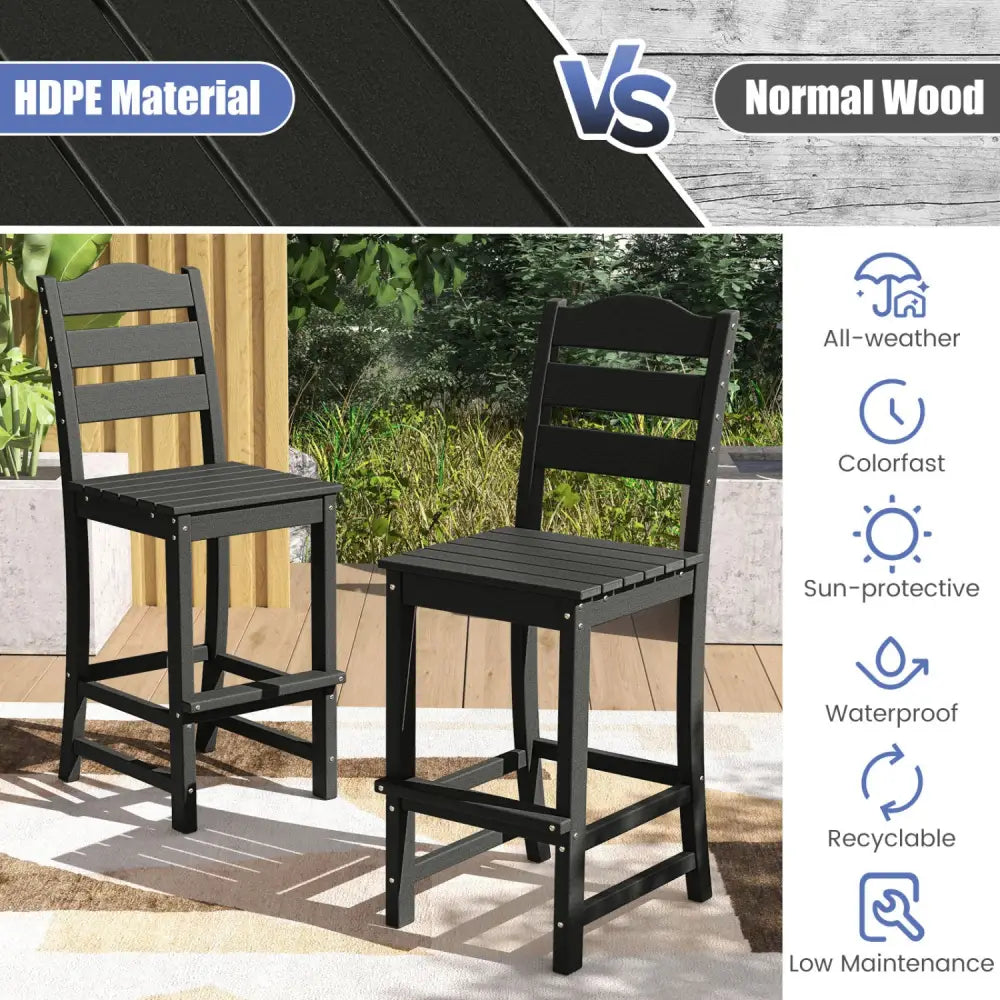 30 Inches Counter Height HDPE Bar Stool with Backrest and Footrest-Black - Black - Patio Bar Furniture