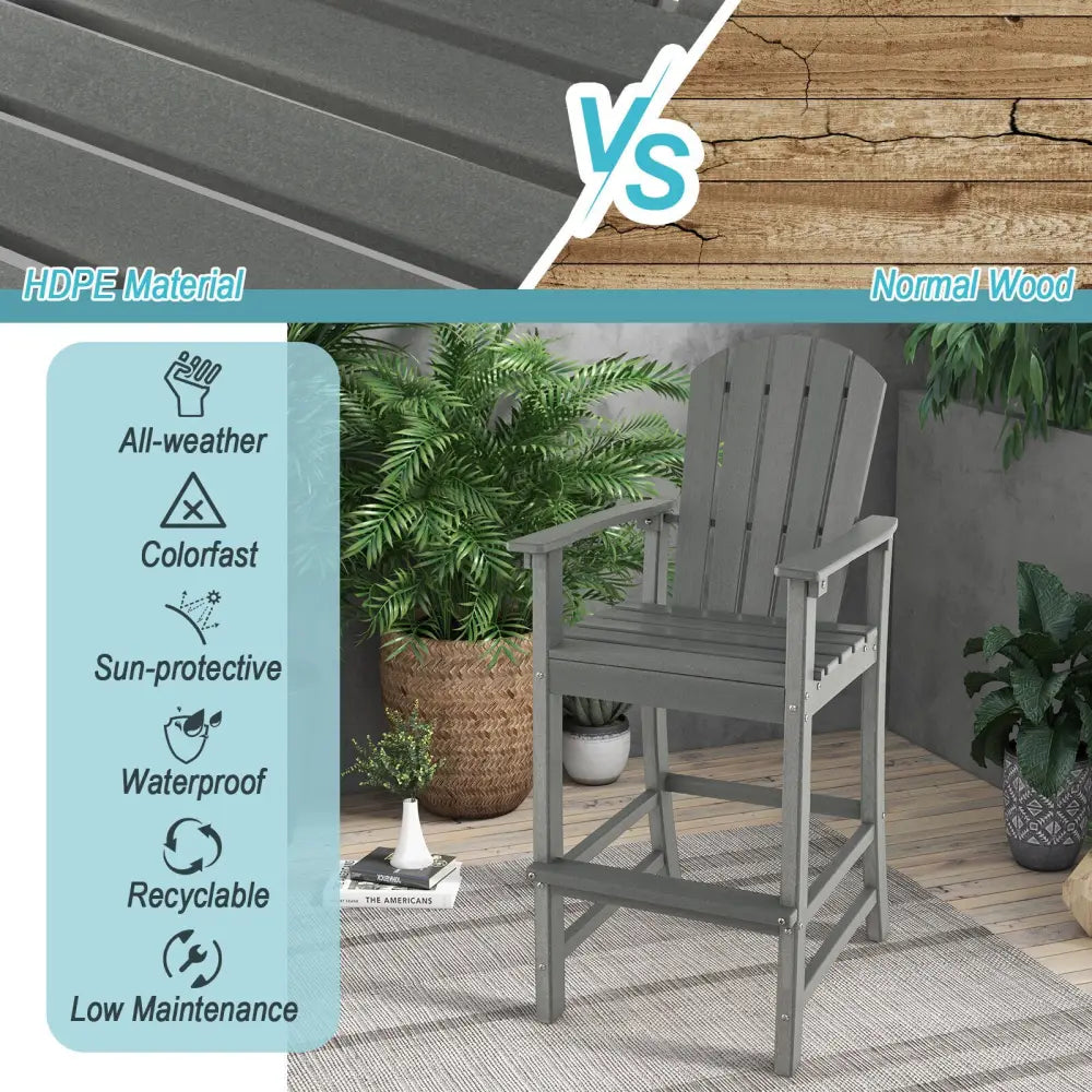 30 Inches Counter Height Outdoor HDPE Bar Stool with Armrests and Footrest-Gray - Gray - Patio Bar Furniture