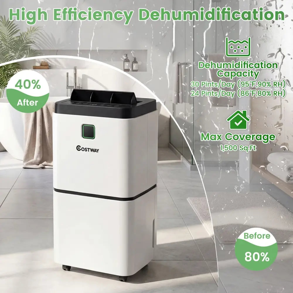 30 Pints 1500 Sq. ft Dehumidifier for Medium to Large Room with Indicator - White - Dehumidifiers