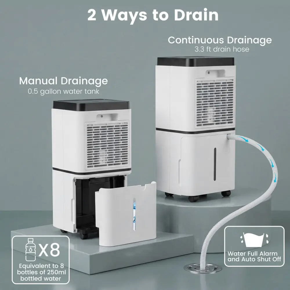 30 Pints 1500 Sq. ft Dehumidifier for Medium to Large Room with Indicator - White - Dehumidifiers