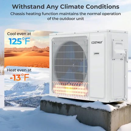 30000 BTU 2 Zone 23 SEER2 Mini Split Air Conditioner Wifi Enabled with Heat Pump-9K + 9K Costway