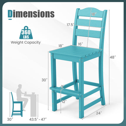 30 Inches Counter Height HDPE Bar Stool with Backrest and Footrest-Turquoise