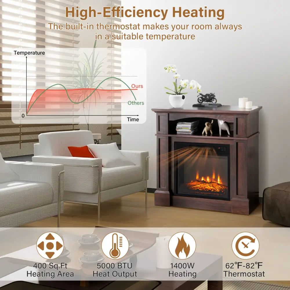 32 Inch 1400W Electric TV Stand Fireplace with Shelf-Natural - Natural - Fireplaces