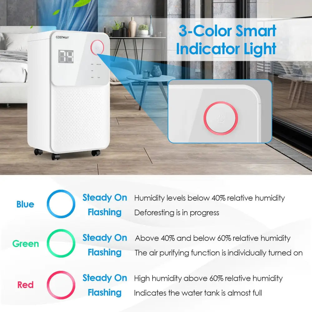 32 Pints 2000 Sq. Ft Dehumidifier for Home and Basements with 3-Color Digital Display-White - White - Dehumidifiers