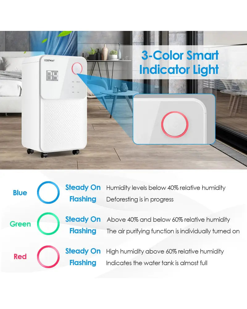 32 Pints 2000 Sq. Ft Dehumidifier for Home and Basements with 3-Color Digital Display-White - White - Dehumidifiers
