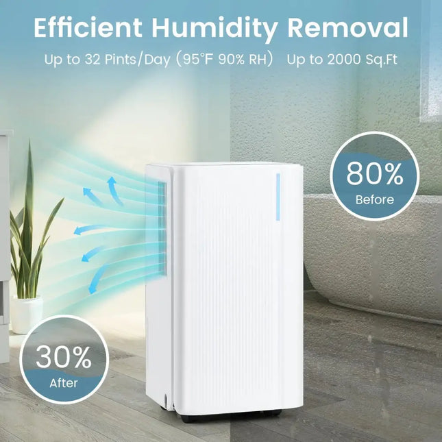 32 Pints 2000 Sq.ft Portable Dehumidifier for Home and Basement-White Costway