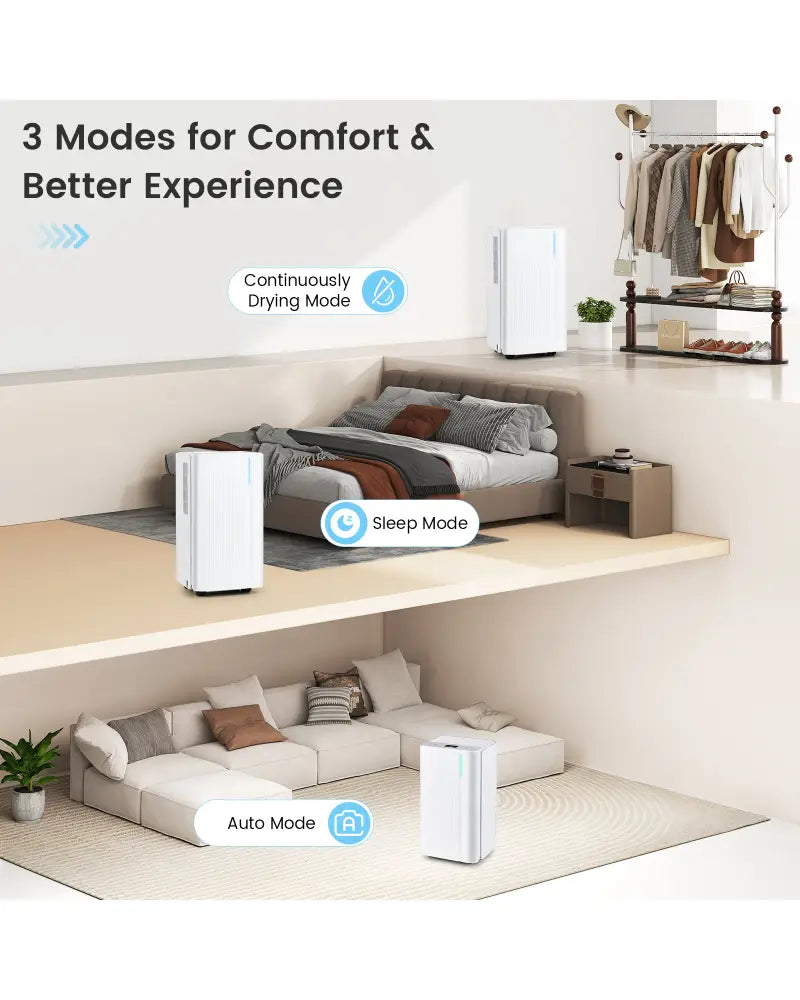 32 Pints 2000 Sq.ft Portable Dehumidifier for Home and Basement-White - White - Dehumidifiers