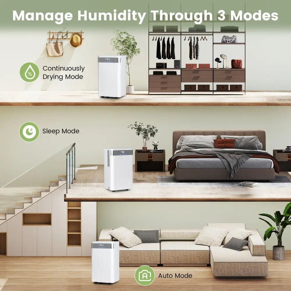32 Pints 2000 Sq.ft Quiet Dehumidifier for Home with 3 Modes-White - White - Dehumidifiers