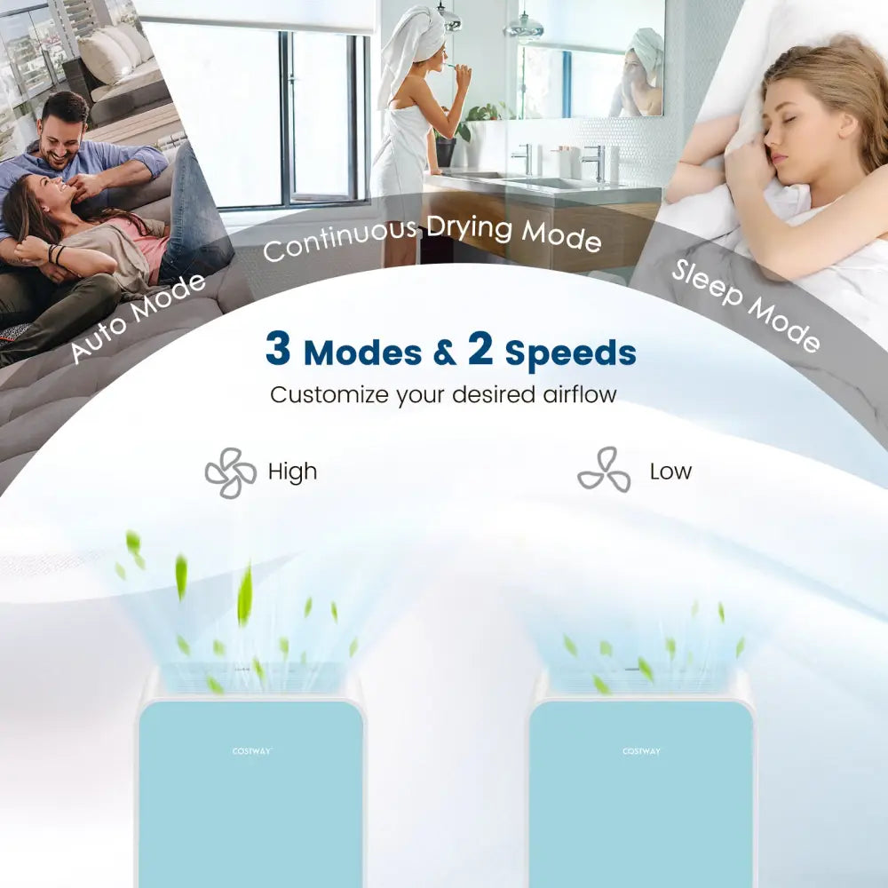 32 Pints/Day Portable Quiet Dehumidifier for Rooms up to 2500 Sq. Ft-Blue - Blue - Dehumidifiers