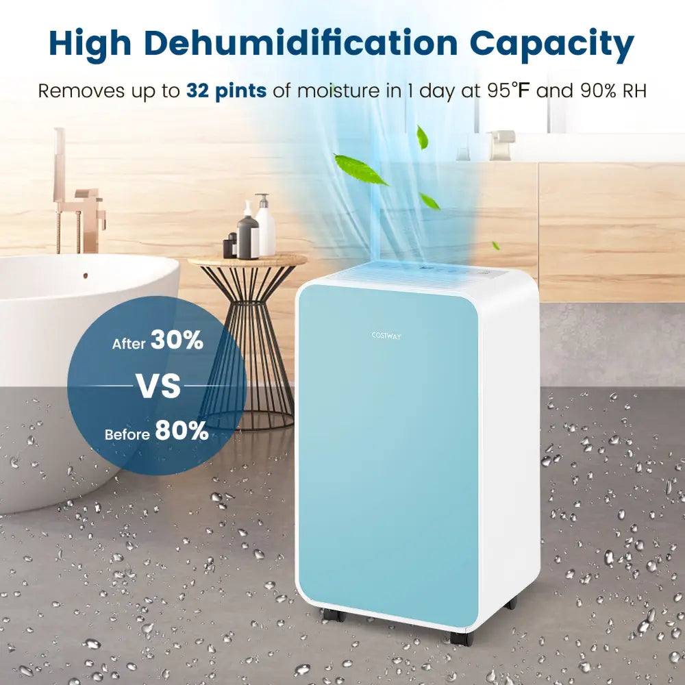 32 Pints/Day Portable Quiet Dehumidifier for Rooms up to 2500 Sq. Ft-Blue - Blue - Dehumidifiers