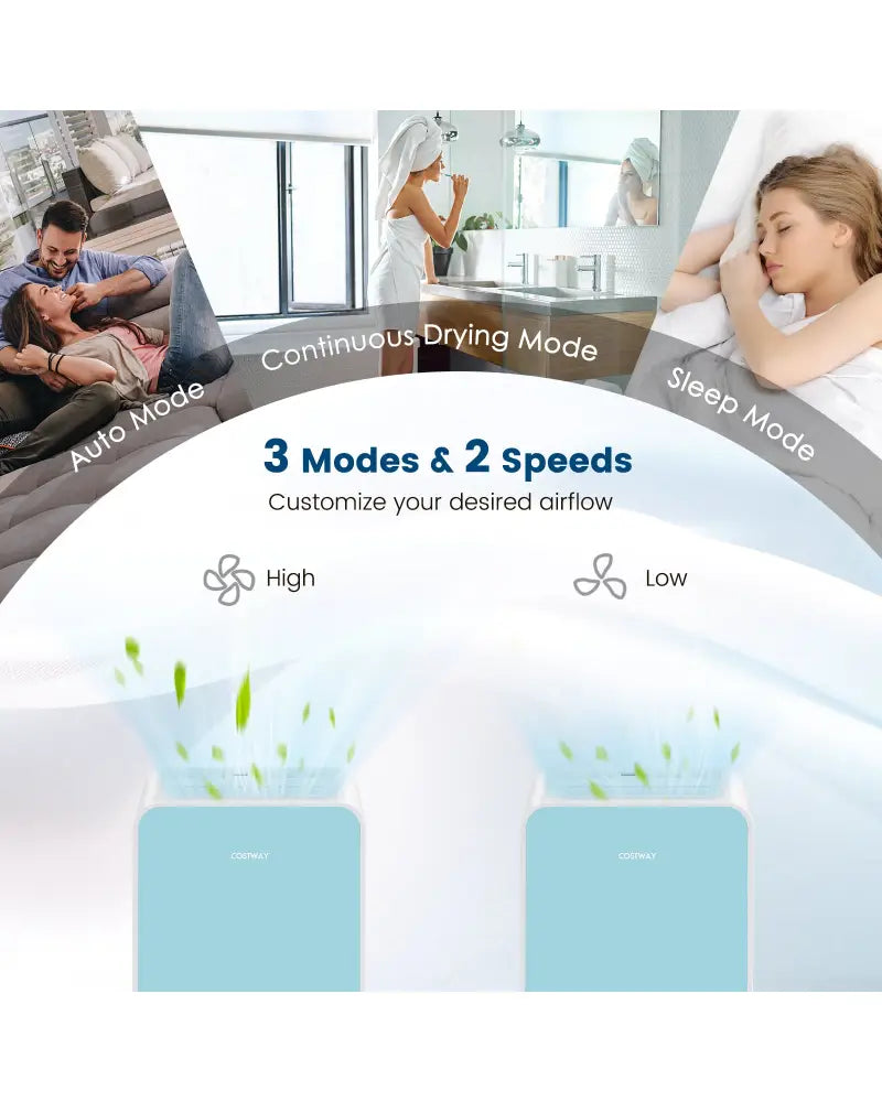 32 Pints/Day Portable Quiet Dehumidifier for Rooms up to 2500 Sq. Ft-Blue - Blue - Dehumidifiers