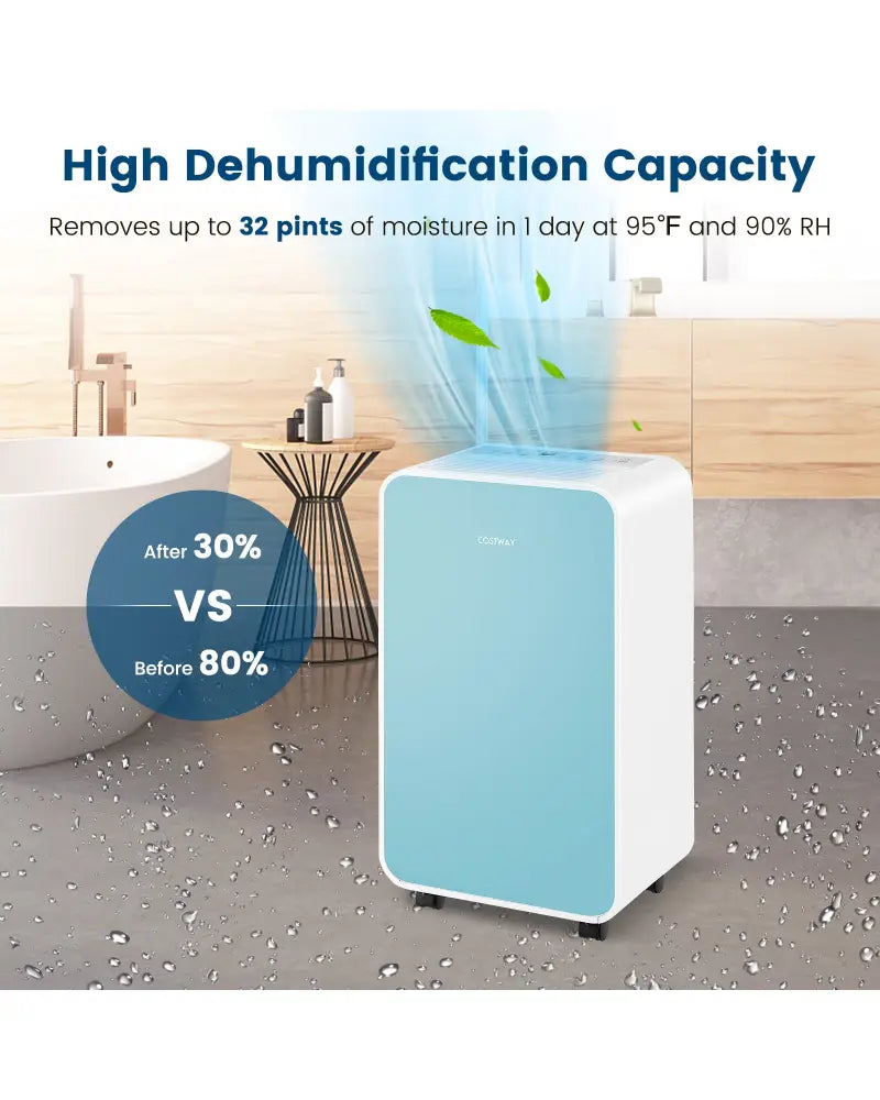 32 Pints/Day Portable Quiet Dehumidifier for Rooms up to 2500 Sq. Ft-Blue - Blue - Dehumidifiers