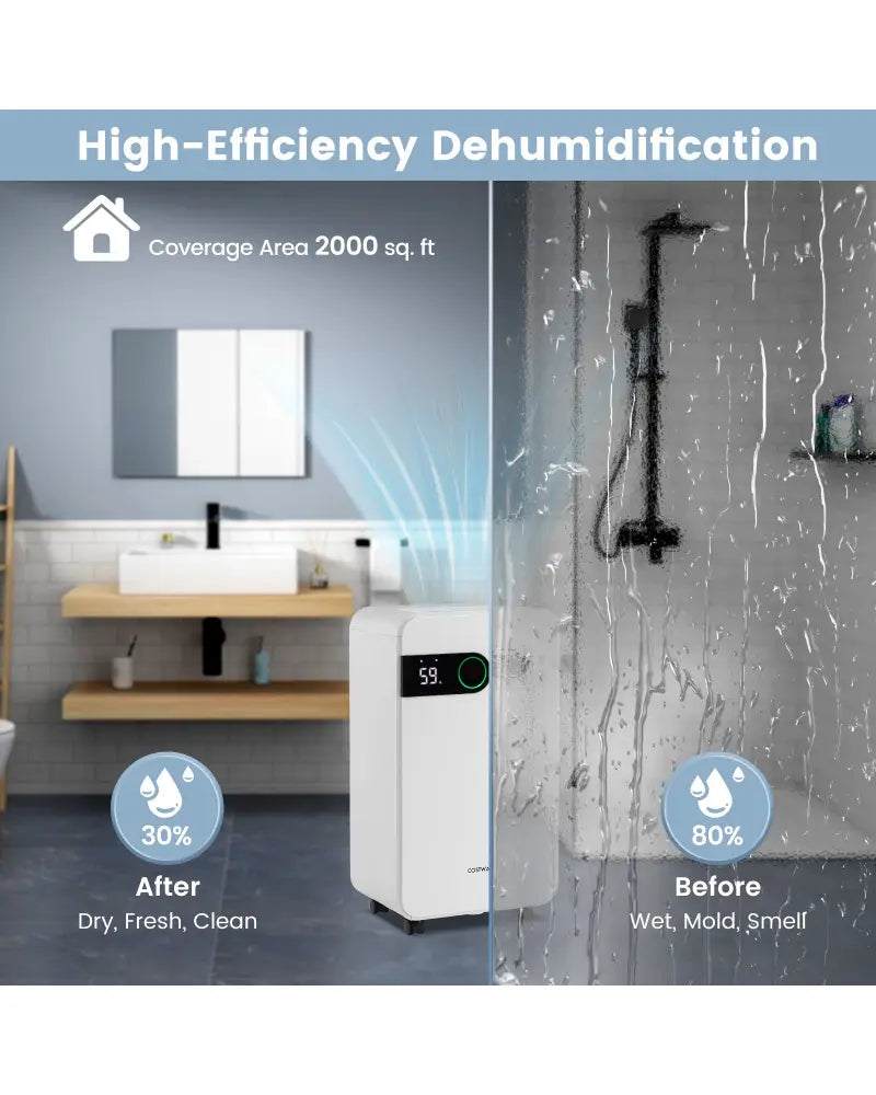 32 Pints Dehumidifier with Sleep Mode and 24H Timer for Home Basement-White - White - Dehumidifiers